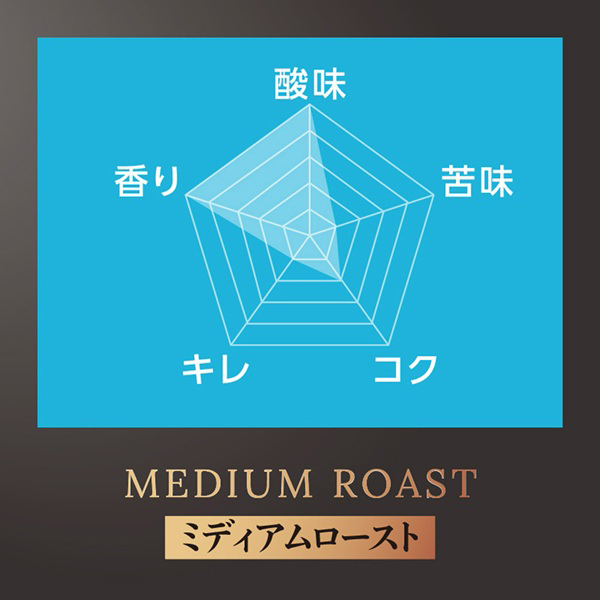 三本珈琲　ストレートコーヒー　キリマンジャロ　ＡＡ（粉）１２０ｇ