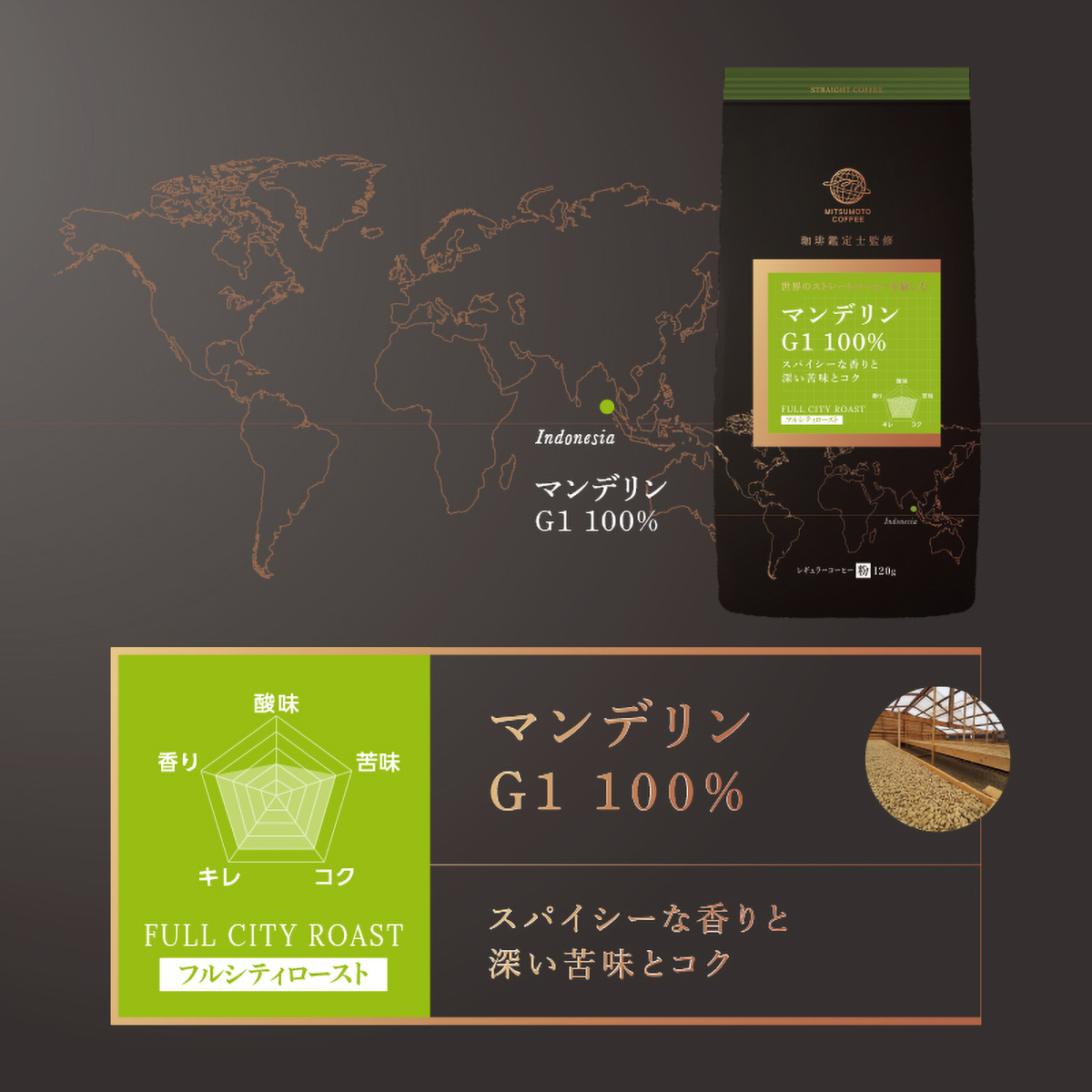 三本珈琲　ストレートコーヒー　マンデリン　Ｇ１（粉）１２０ｇ