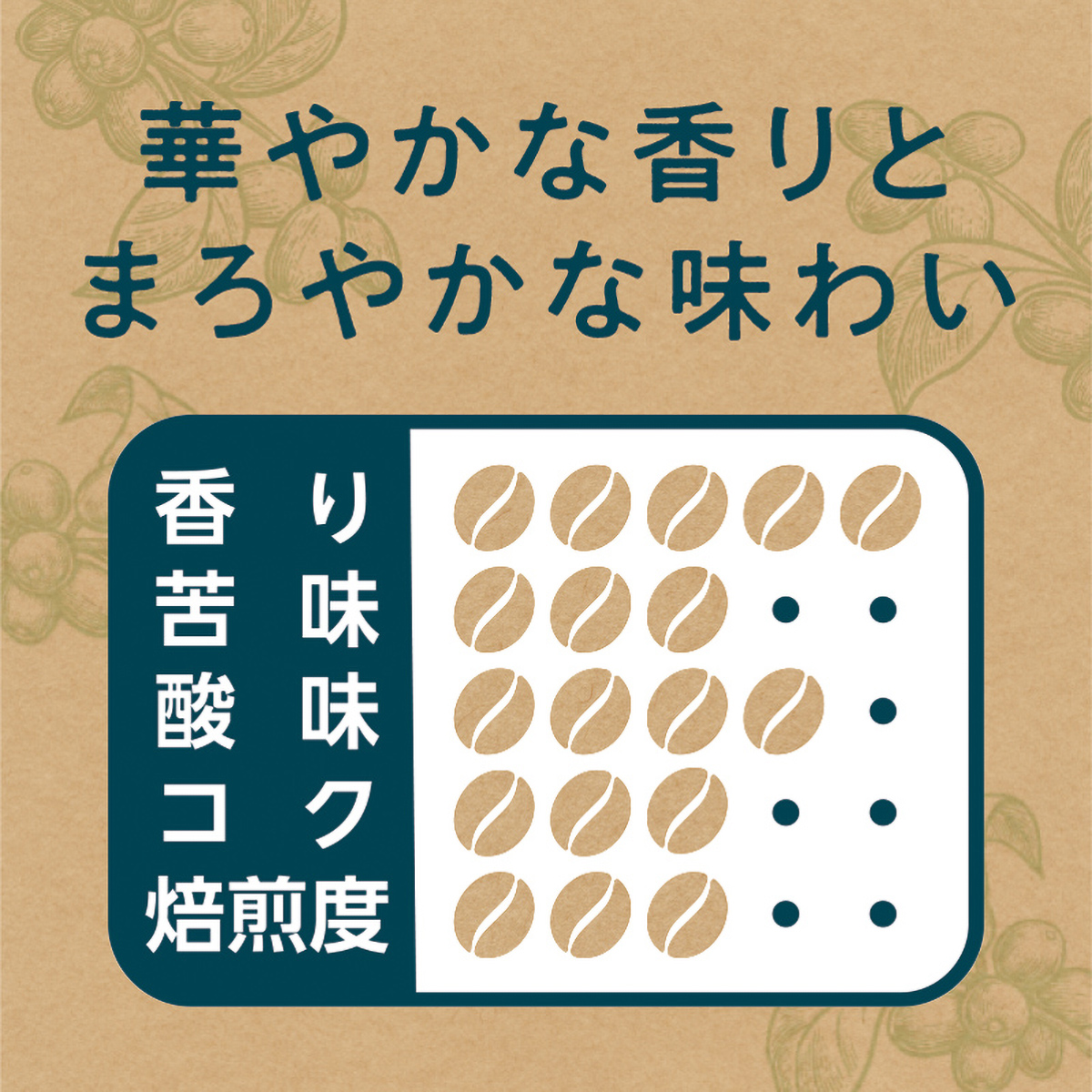 三本珈琲　オーガニックドリップコーヒー８ｇ×８Ｐ