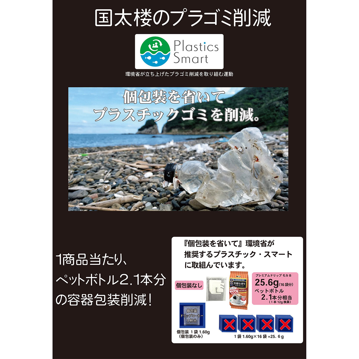 国太楼 プレミアムドリップ モカブレンド16P 270325 | かぜとゆき