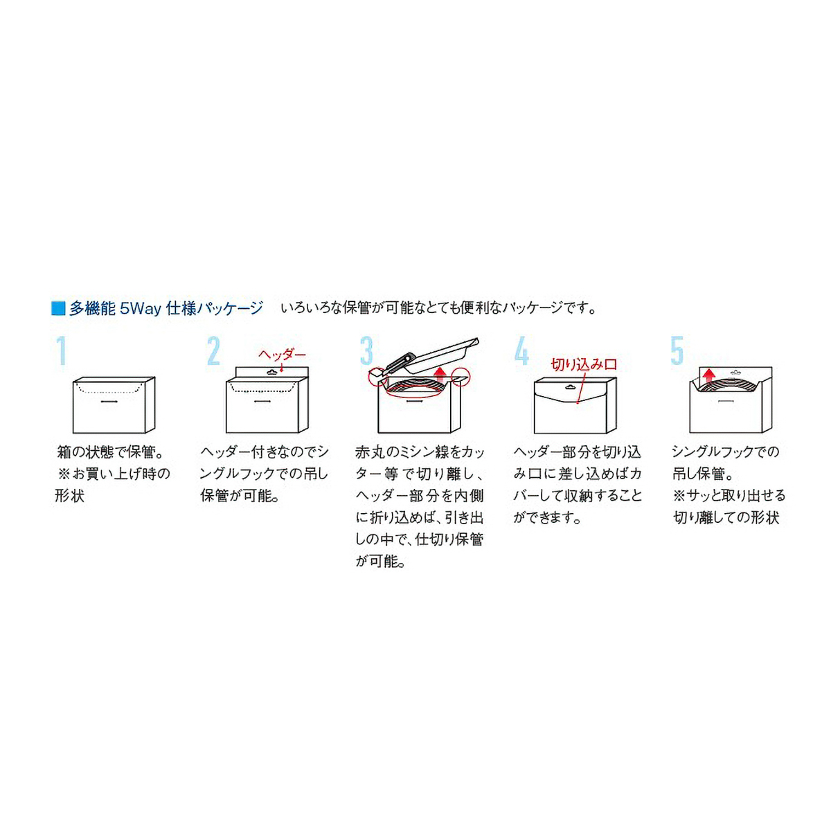 加賀産業　オサメット