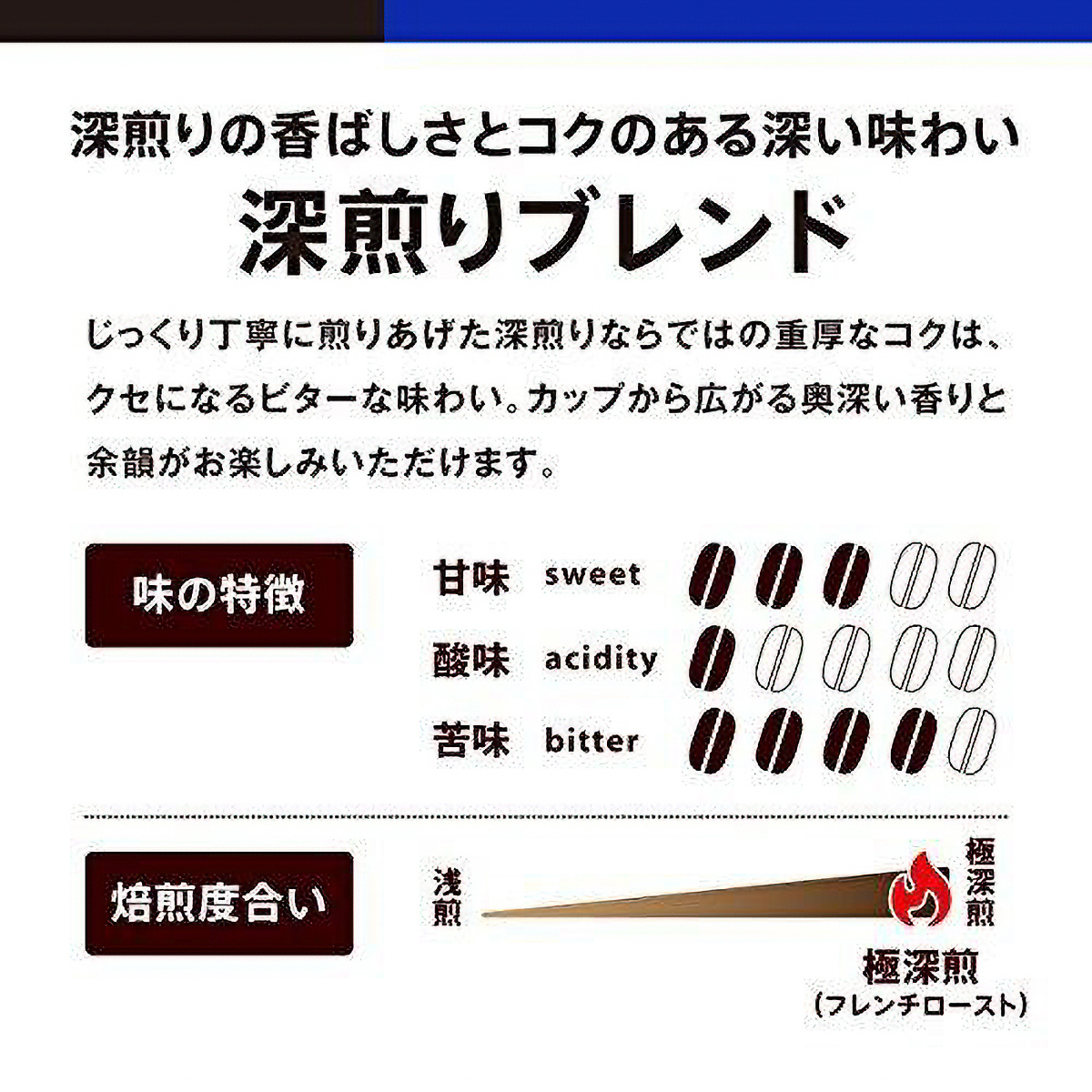 ドトール ドリップパック 深煎りブレンド