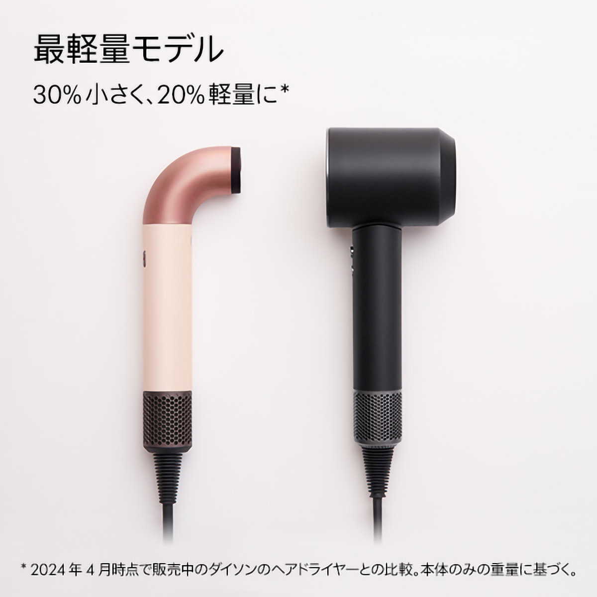 Dyson ヘアドライヤー Dyson Supersonic r セラミックピンク(HD17VLP)