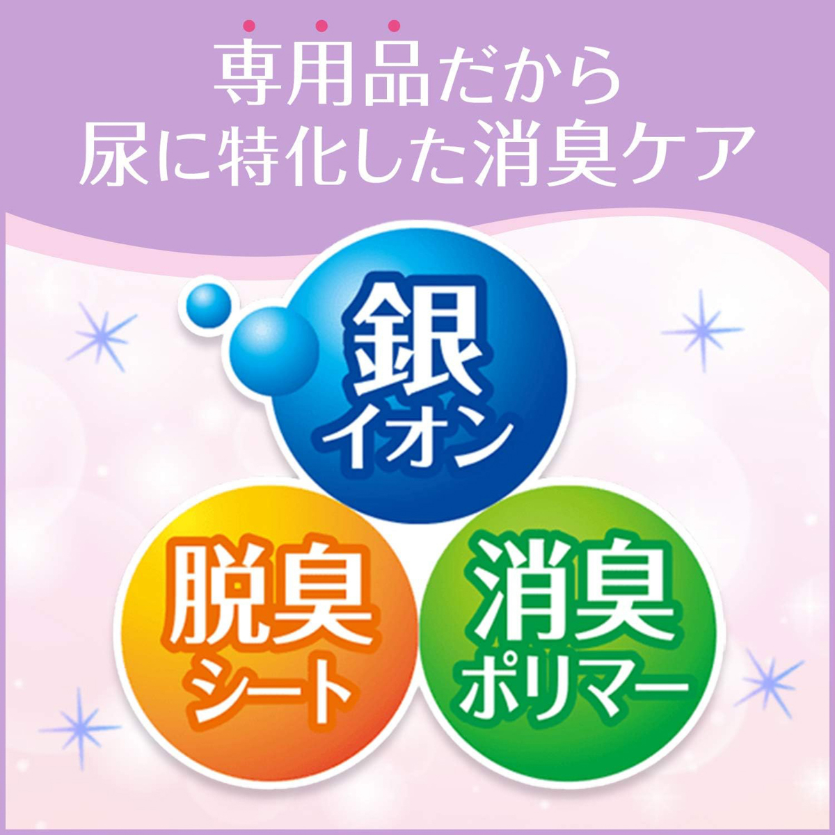 リフレ 超うす安心パッド まとめ買いパック 300cc 20枚入