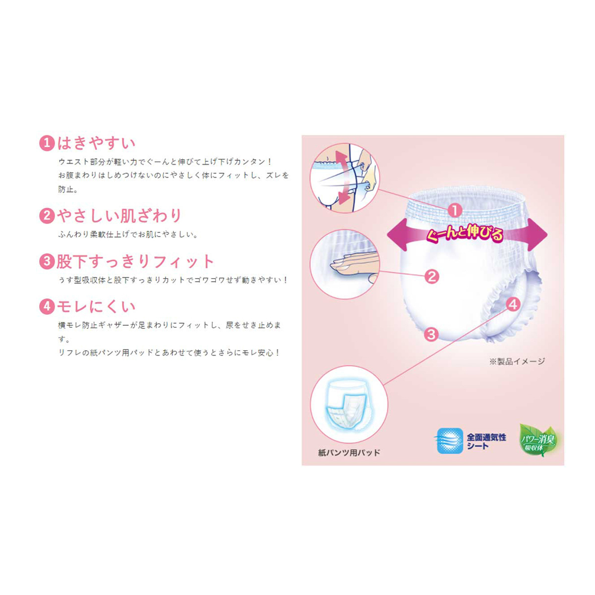 リフレ はくパンツ 軽やかなうす型 Mサイズ 22枚入