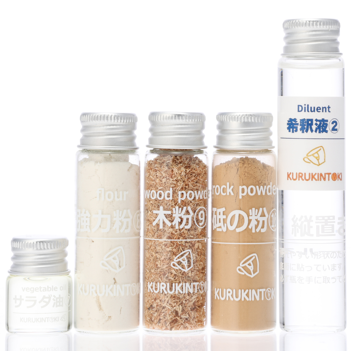 KURUKINTOKI（本漆金継ぎキット）