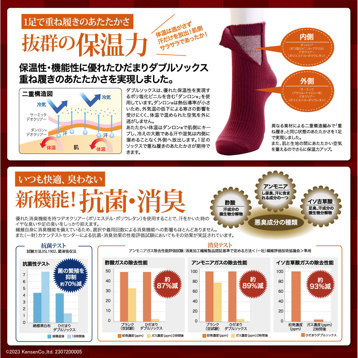 ひだまり婦人ダブルソックス