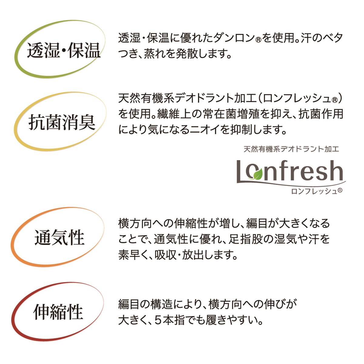 婦人ひだまり５本指ソックス