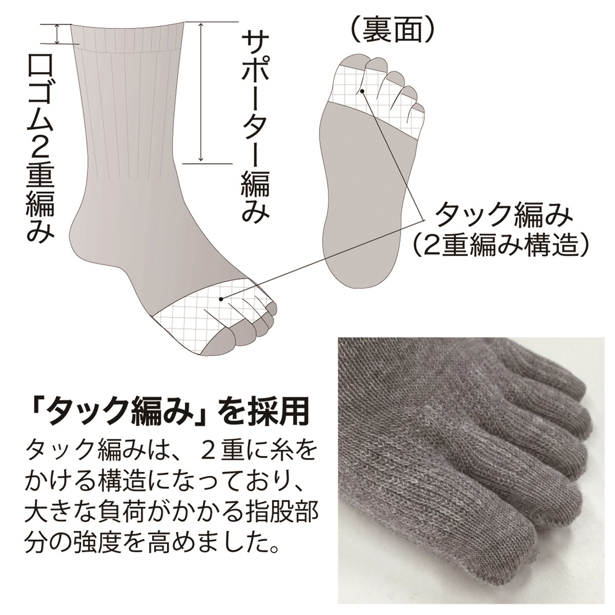 婦人ひだまり５本指ソックス