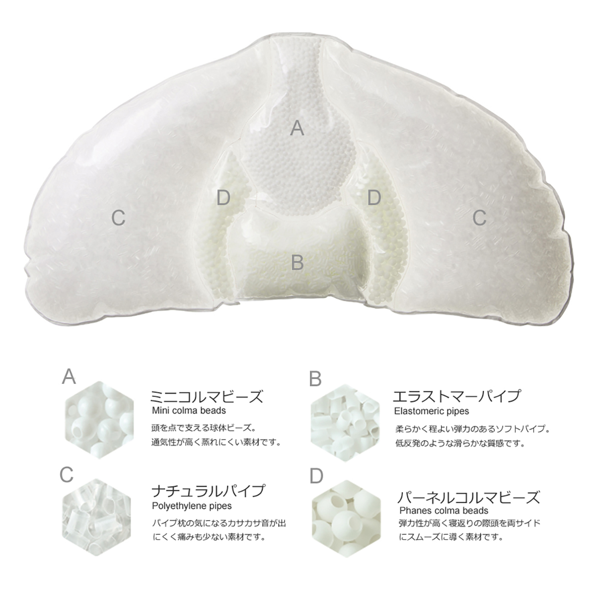 寝返りサポート快眠枕