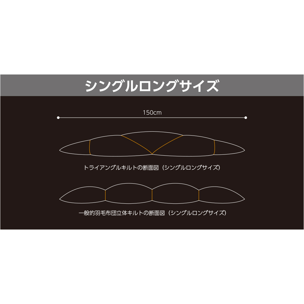 【かぜとゆきオリジナル】JapanDuck羽毛布団（シングル）