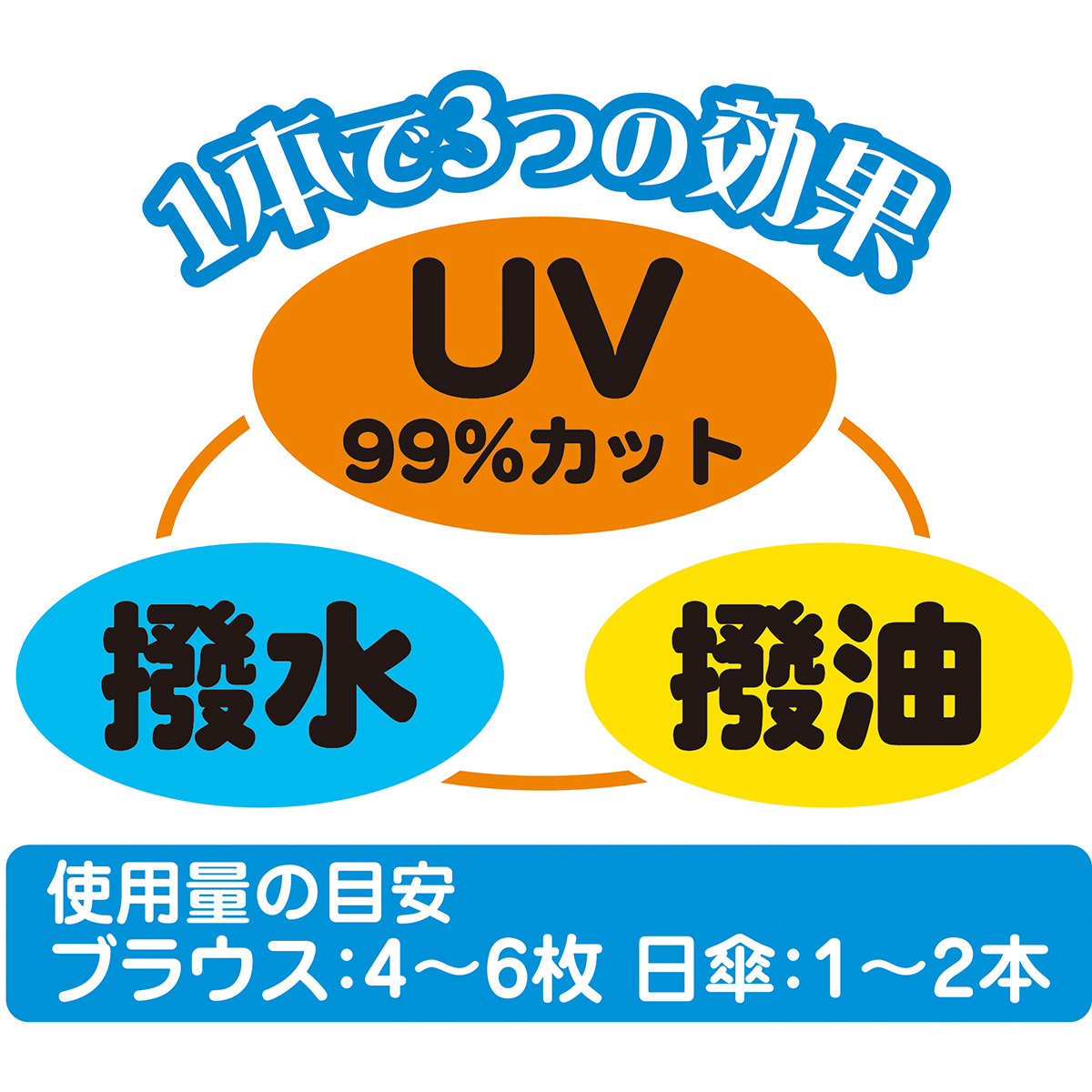 ＫＡＷＡＧＵＣＨＩ　ＵＶロック（衣類・布用）　２２０ｍｌ　１０－１９０