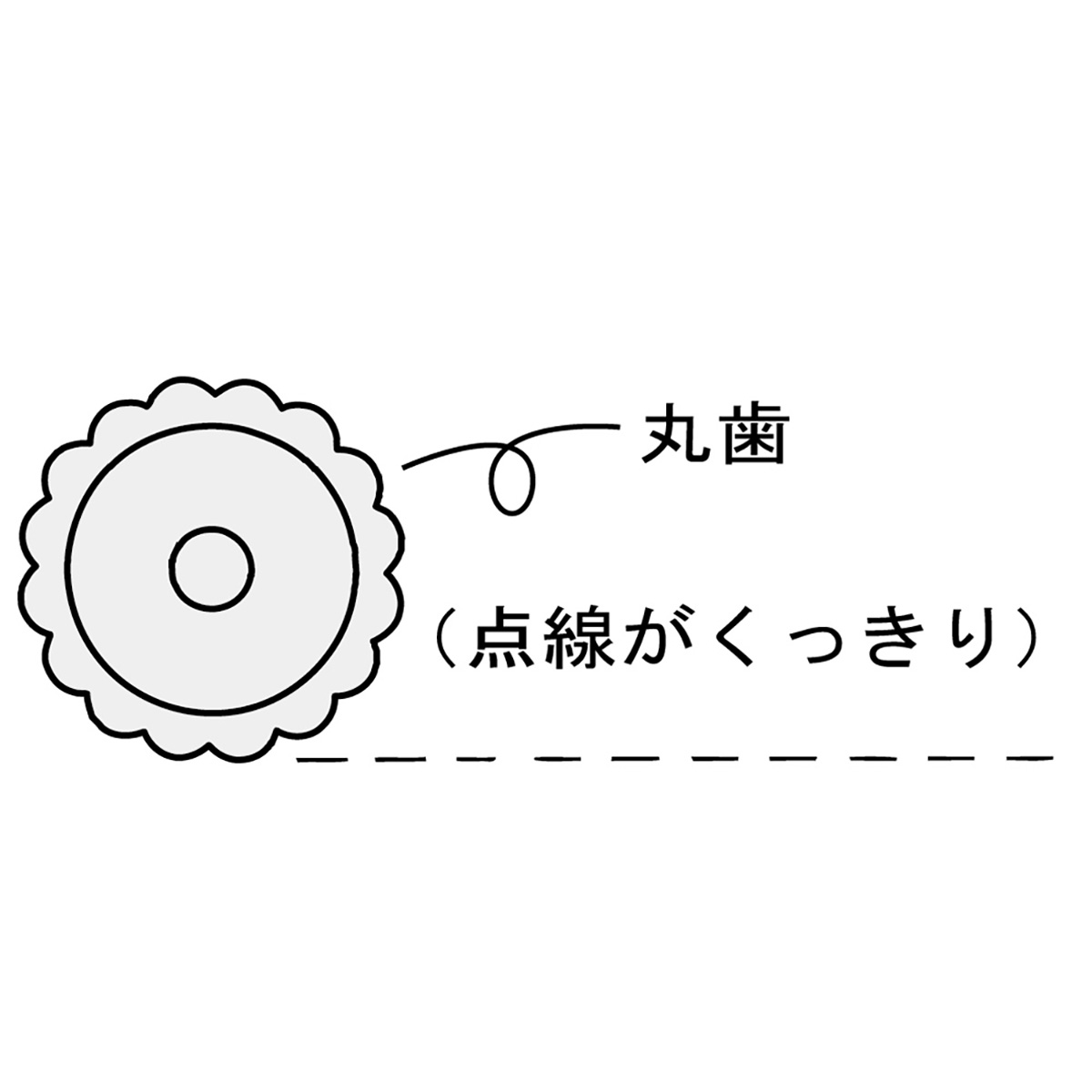 クロバー　Ｎ－ソフトルレット　２１－０４１