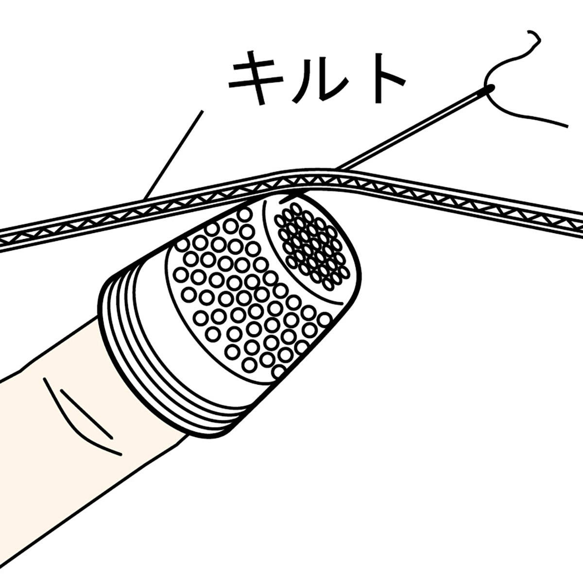 クロバー　シンブル　Ｎｏ．４　３４－４０４