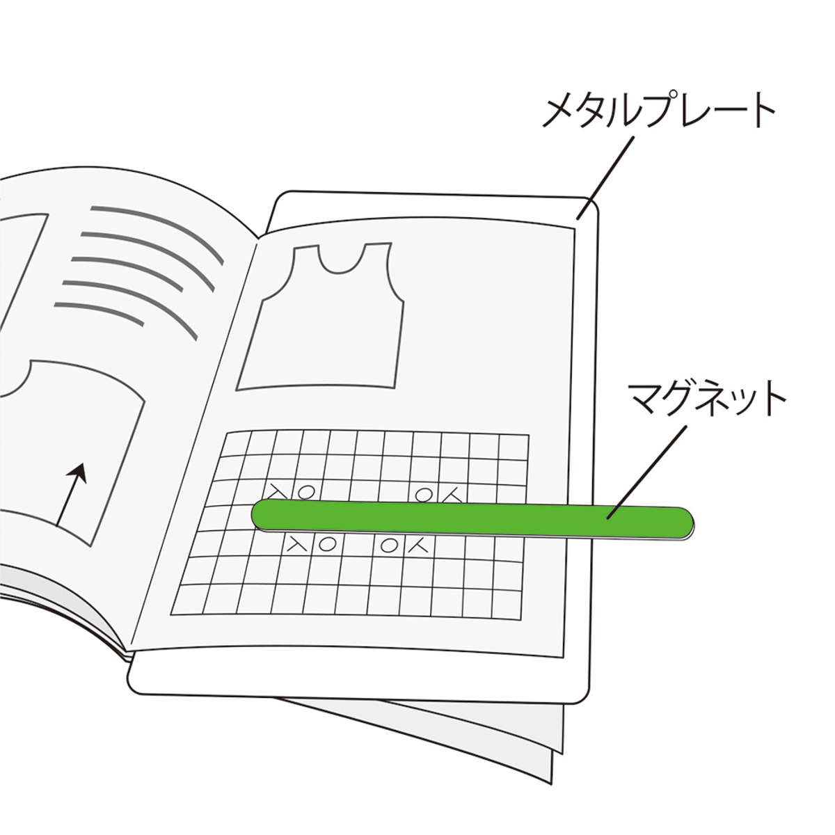 クロバー　マグネットマーカー　＜２６０×１９０ｍｍ＞　５５－１０７