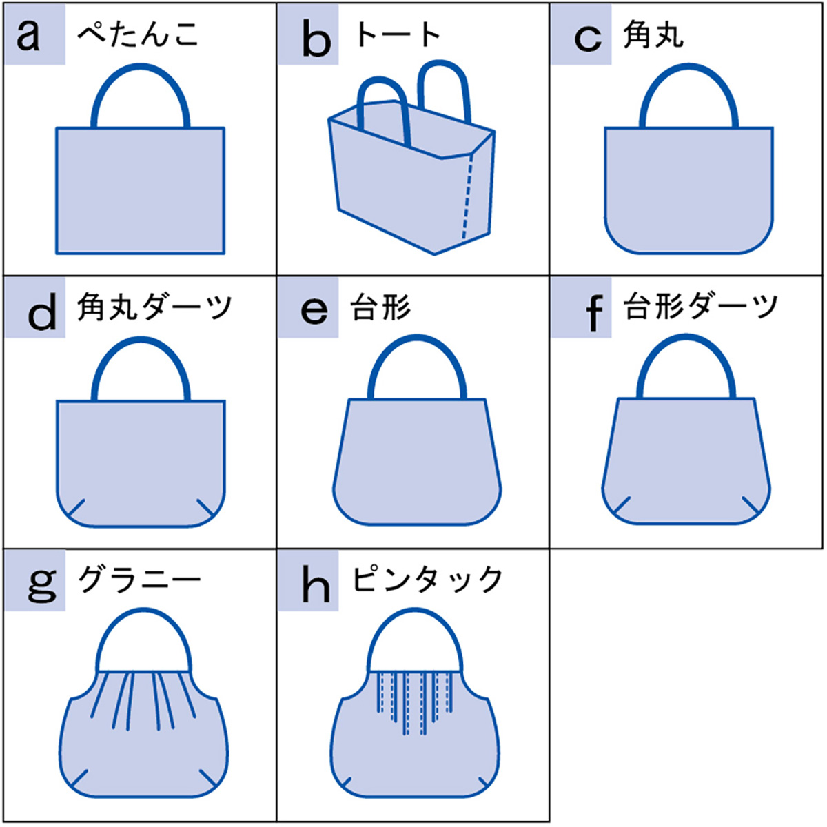 クロバー　バッグテンプレート　スクエア　５７－３５２