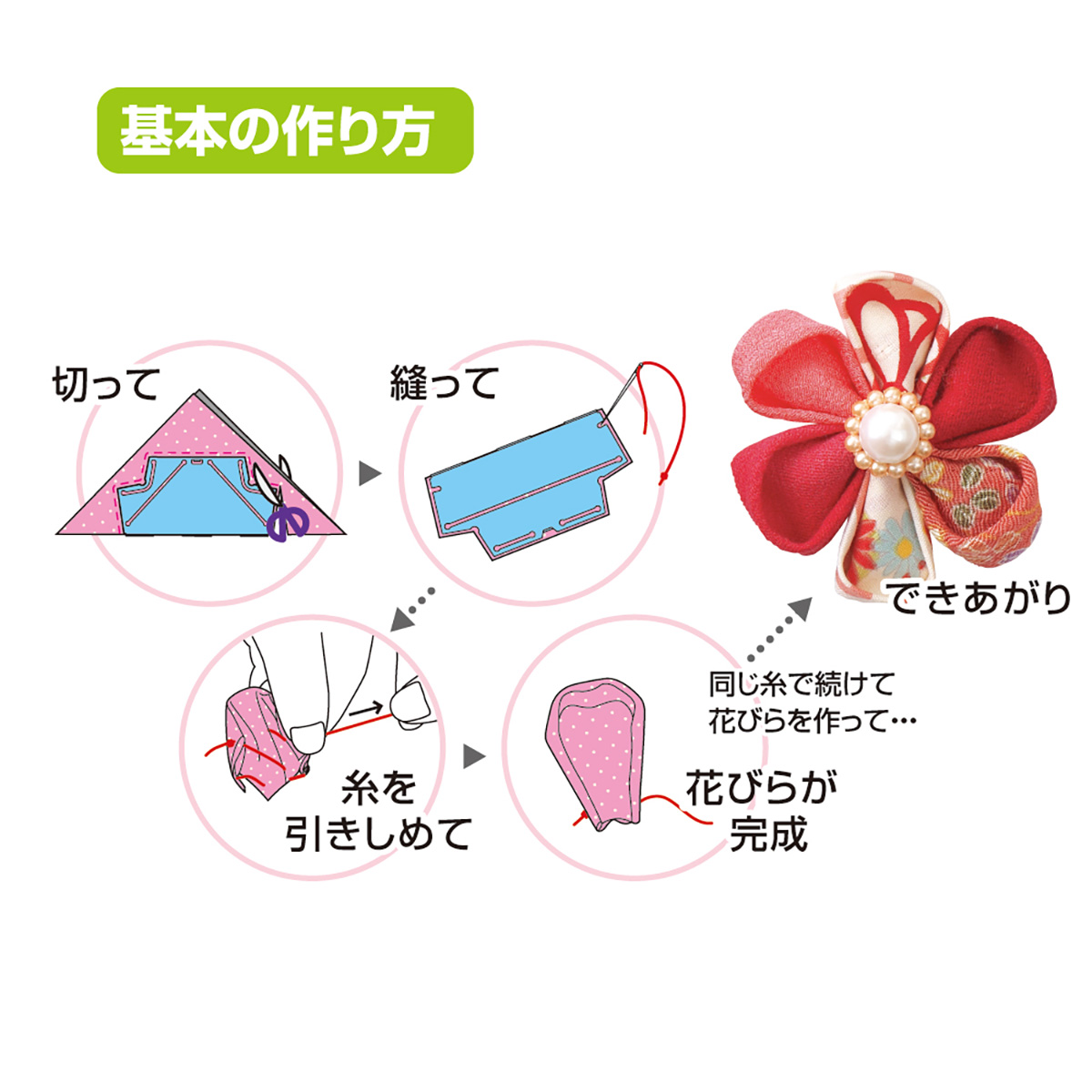 クロバー　つまみ細工プレート　＜剣つまみＬ＞　５７－４５４