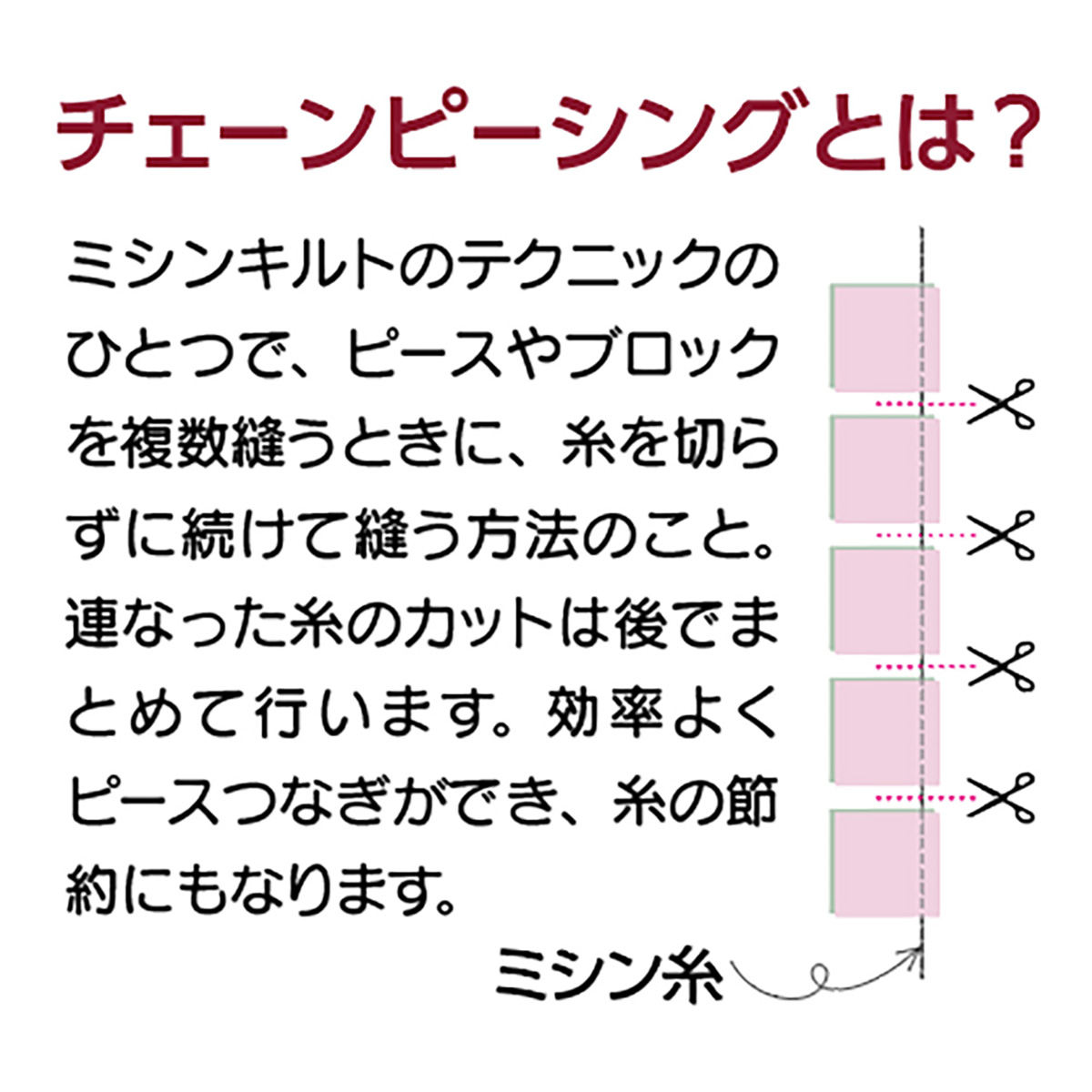 クロバー　糸切カッター　スタンドタイプ　５７－４９９