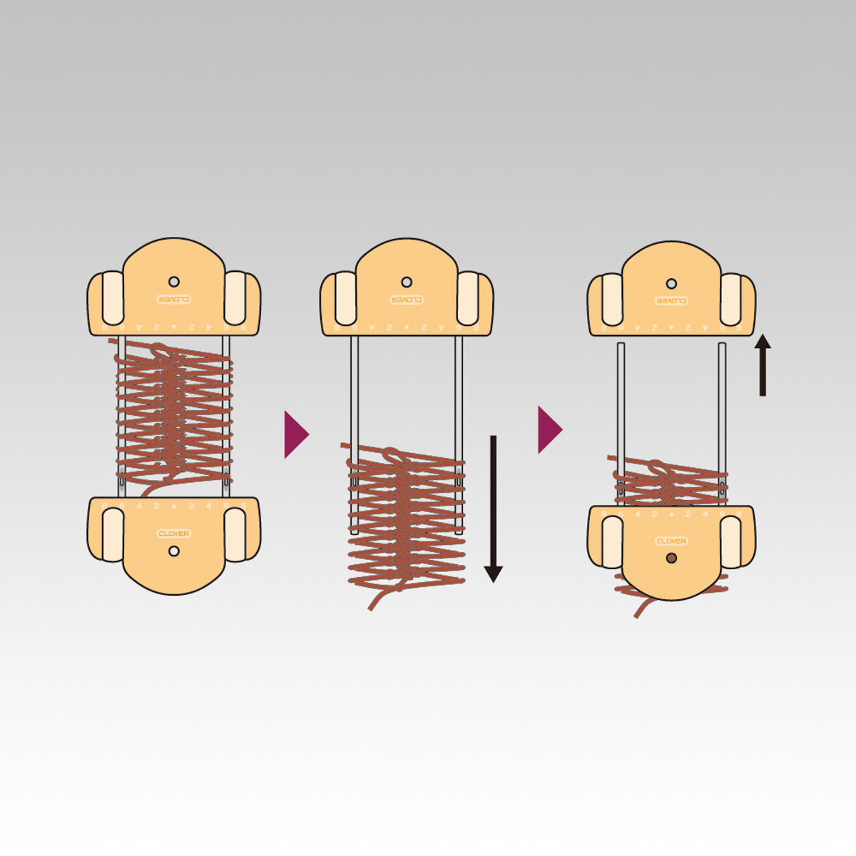 クロバー　ヘアピンレース編み器　（クリップ式）　５７－８１８