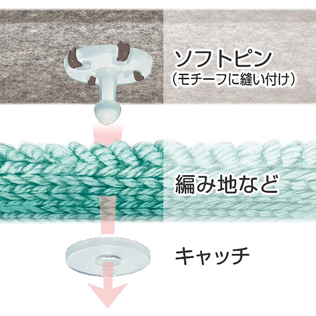 クロバー　ニット用ソフトピン　クリア　５８－６７１