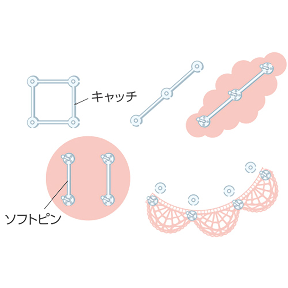 クロバー　ニット用ソフトピン　クリア　５８－６７１