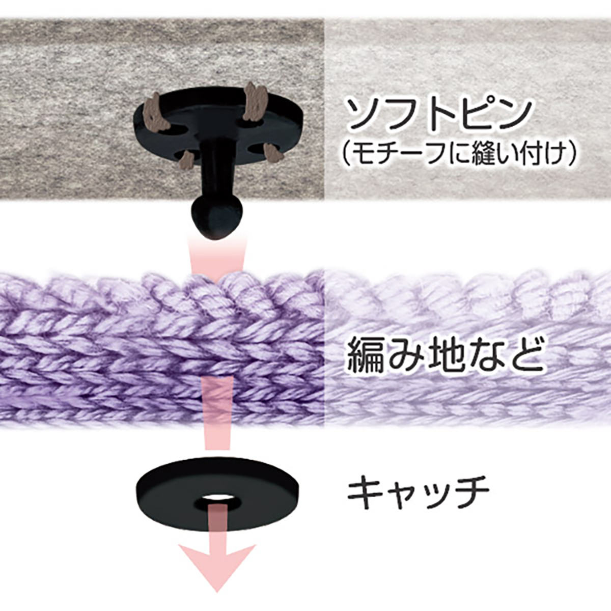 クロバー　ニット用ソフトピン　黒　５８－６７２