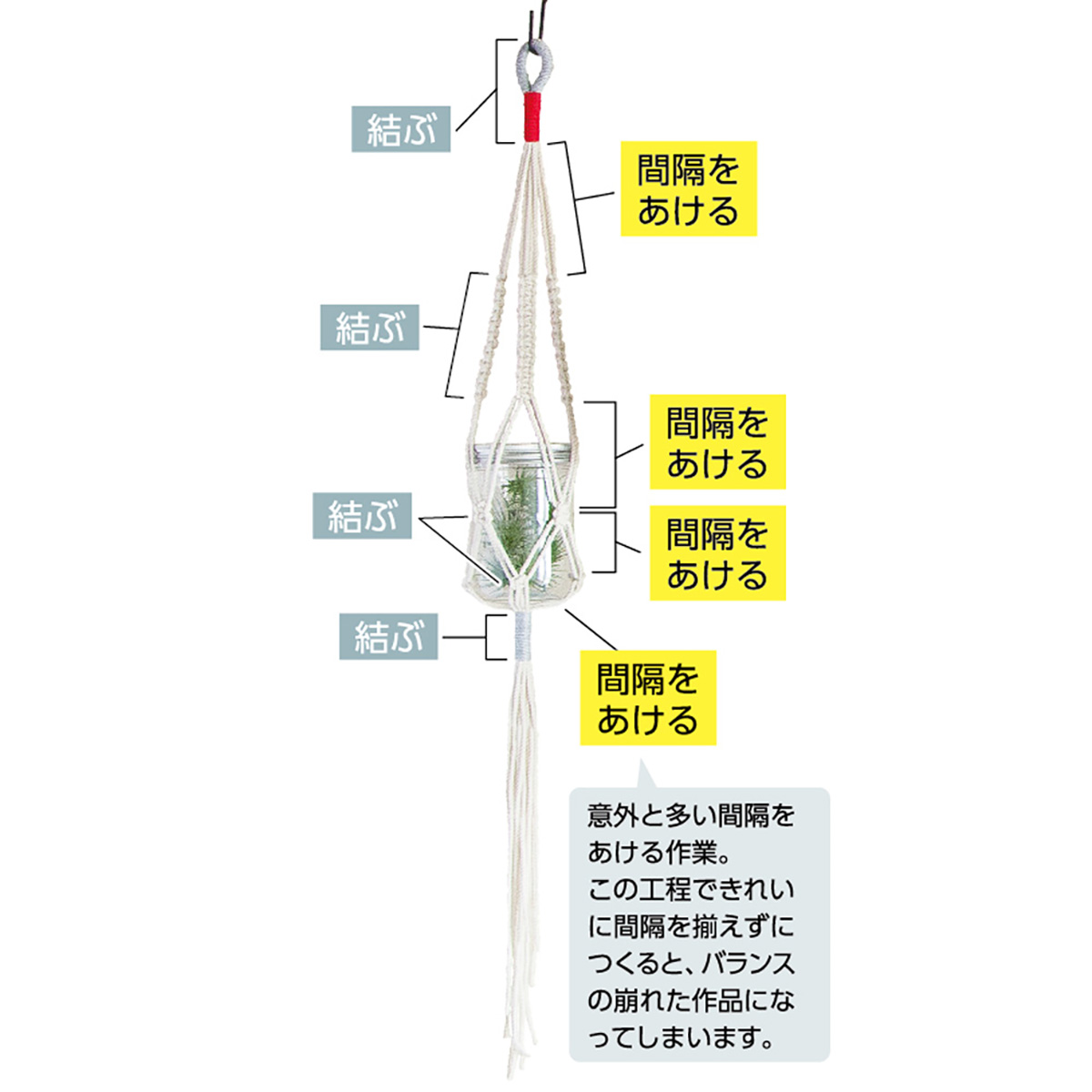 クロバー　プラントハンガーゲージ　５８－７７１