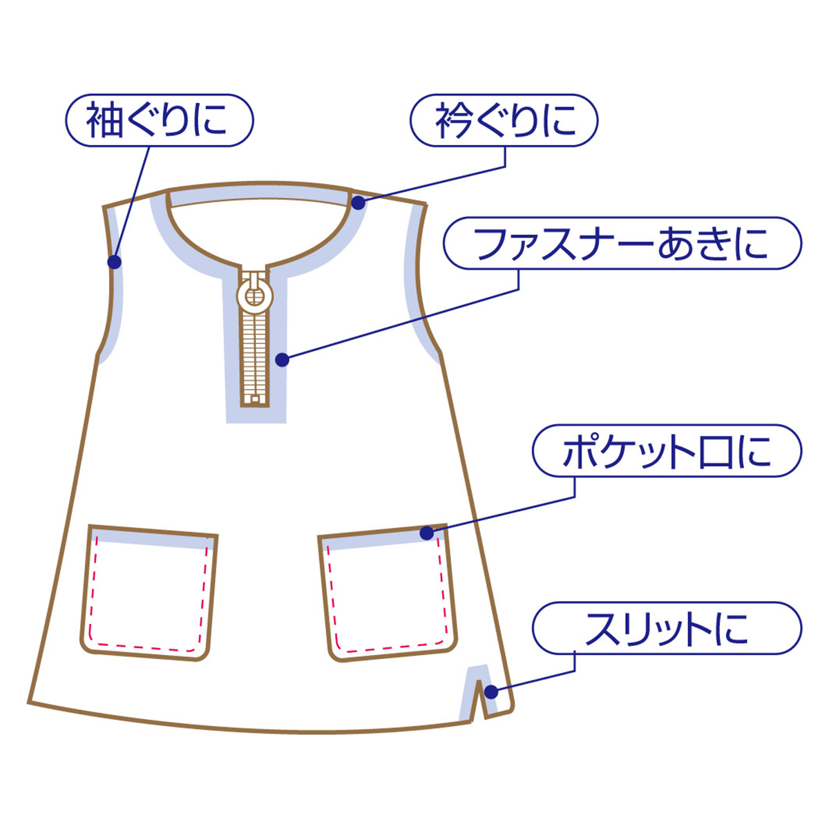 クロバー　クロバーラブ　伸び止めテープ　白　１０ｍｍ幅　７７－９４０