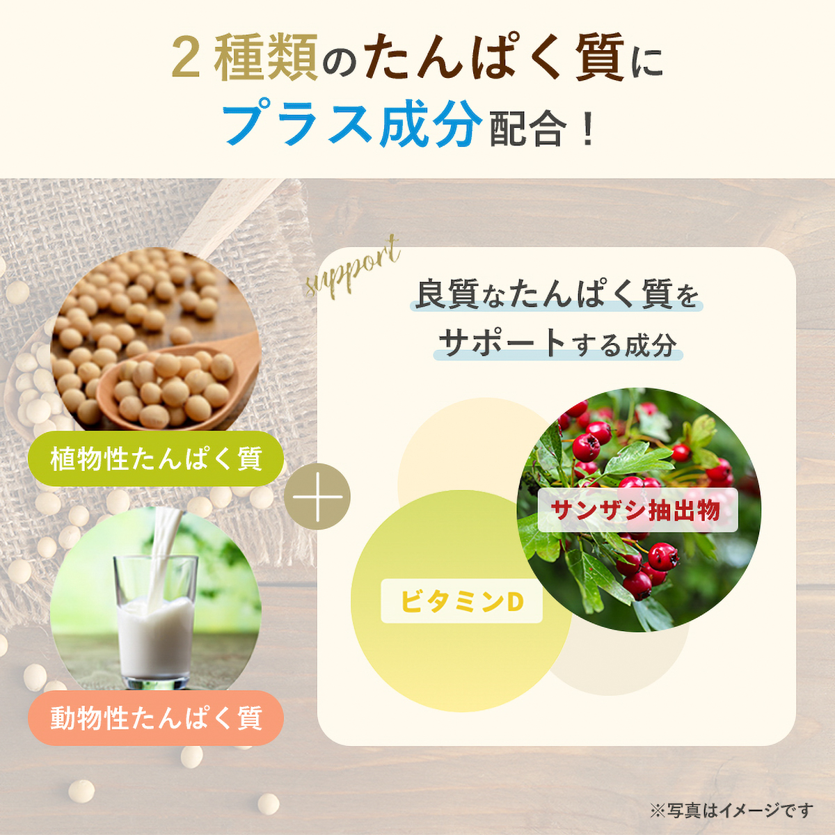大人のダブルたんぱく（168g）
