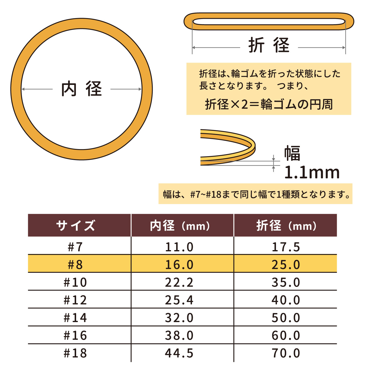 輪ゴム【オーバンド】１００ｇ箱 ＃８ アメ色 小さいサイズの輪ゴム