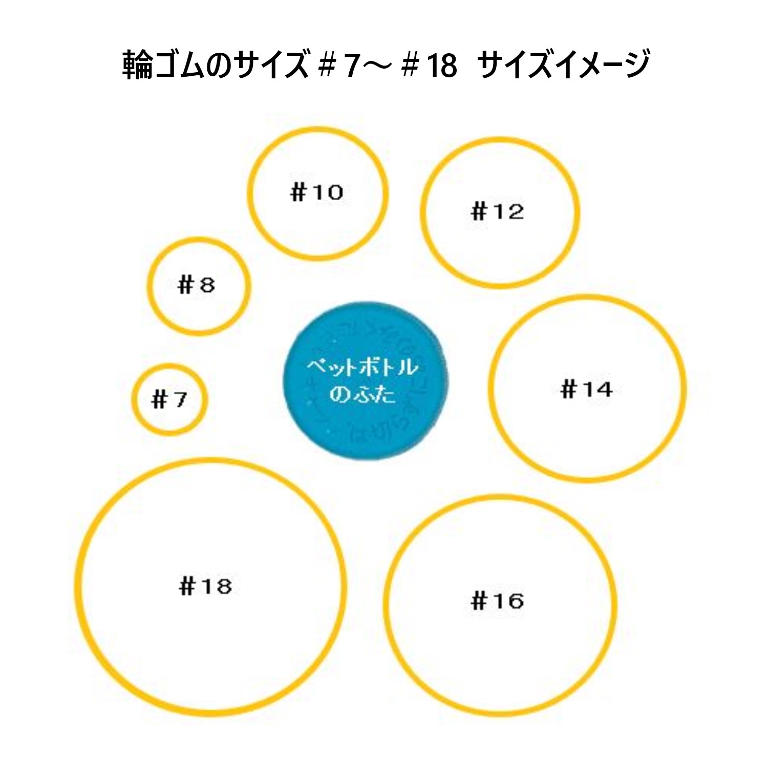 輪ゴム【オーバンド】１００ｇ箱 ＃８ アメ色 小さいサイズの輪ゴム