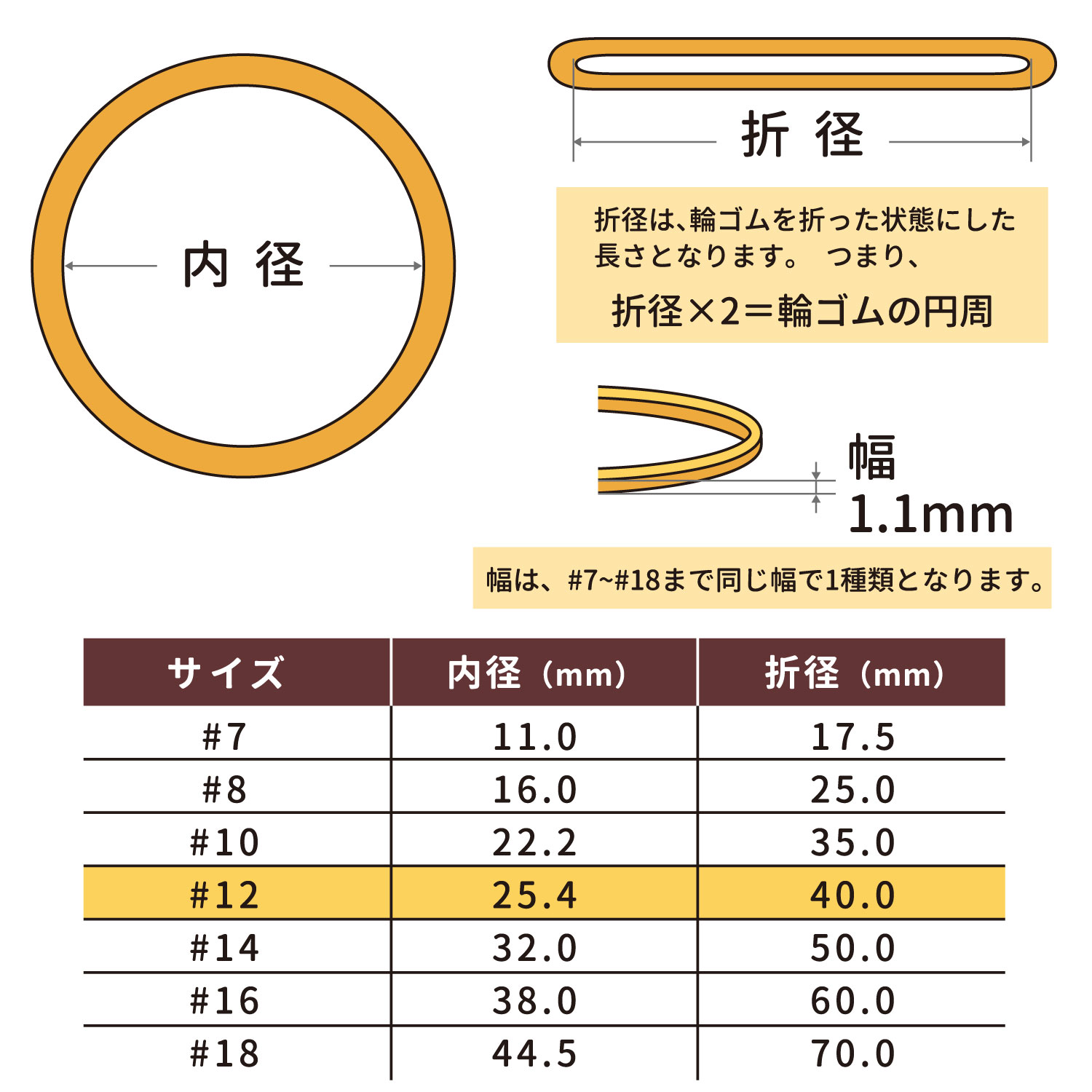 輪ゴム【オーバンド】１００ｇ箱 ＃１２ アメ色 少し小さめサイズの輪ゴム