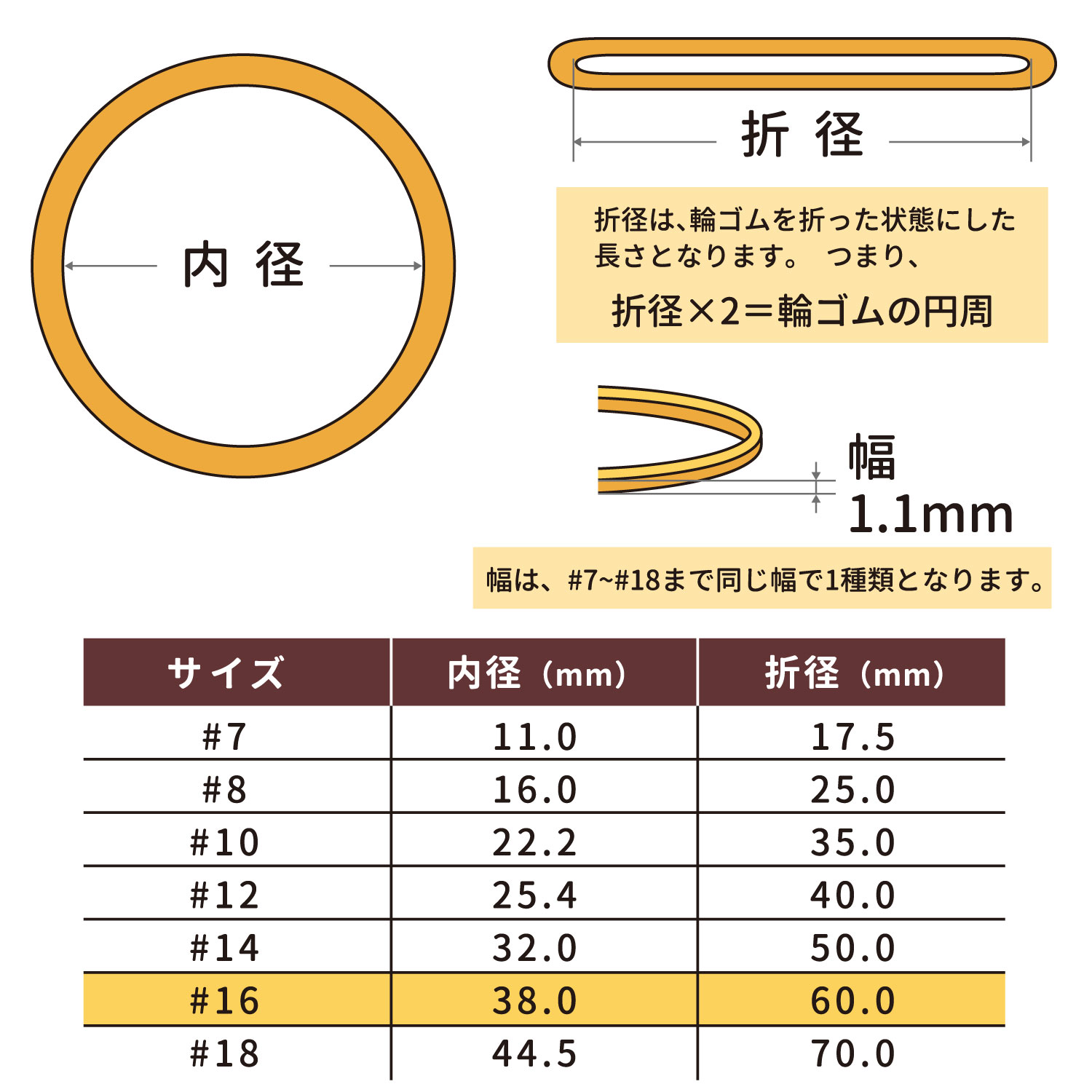 輪ゴム【オーバンド】１００ｇ箱 ＃１６ アメ色 一般的な定番サイズの輪ゴム
