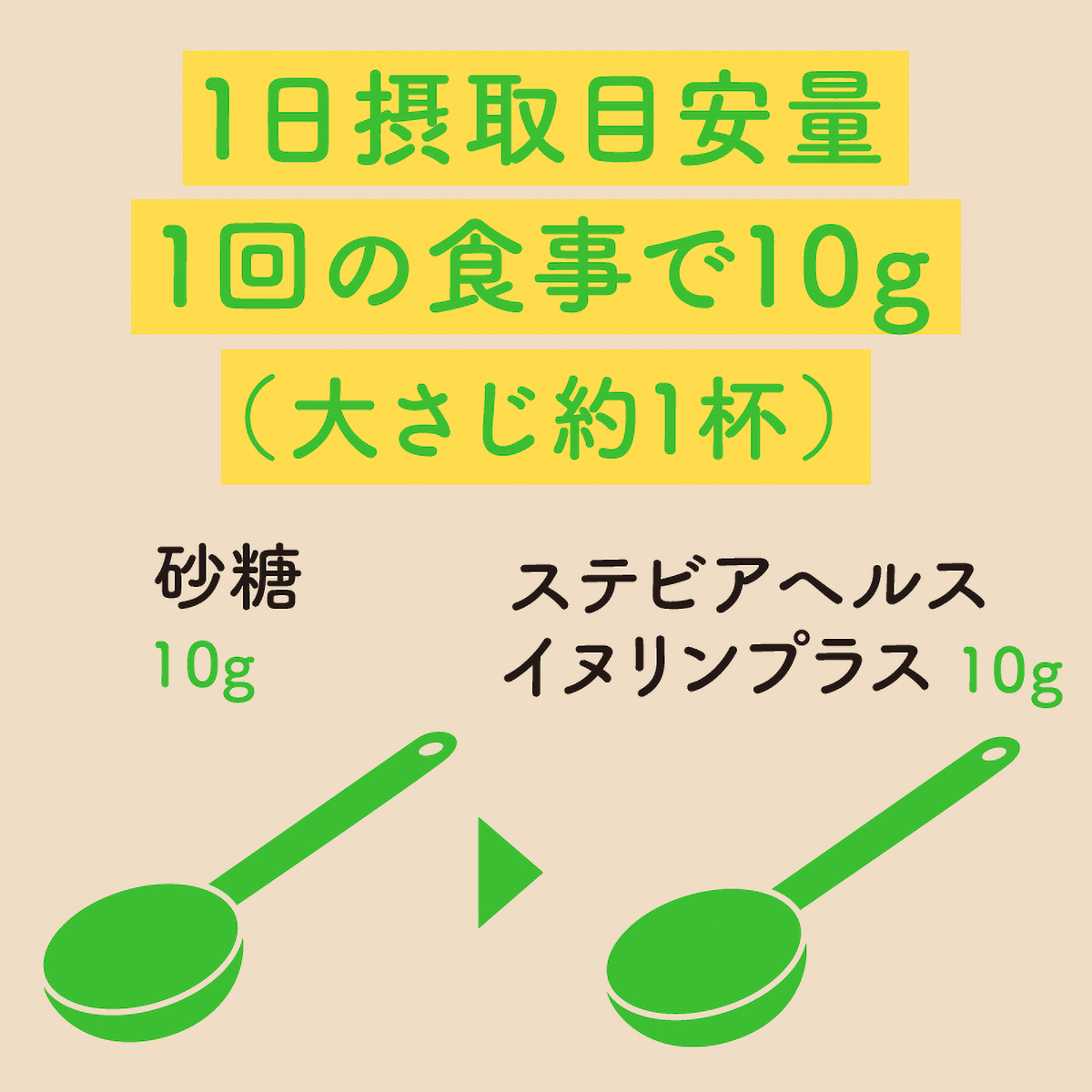 ステビアヘルス イヌリンプラス 100ｇ 270827