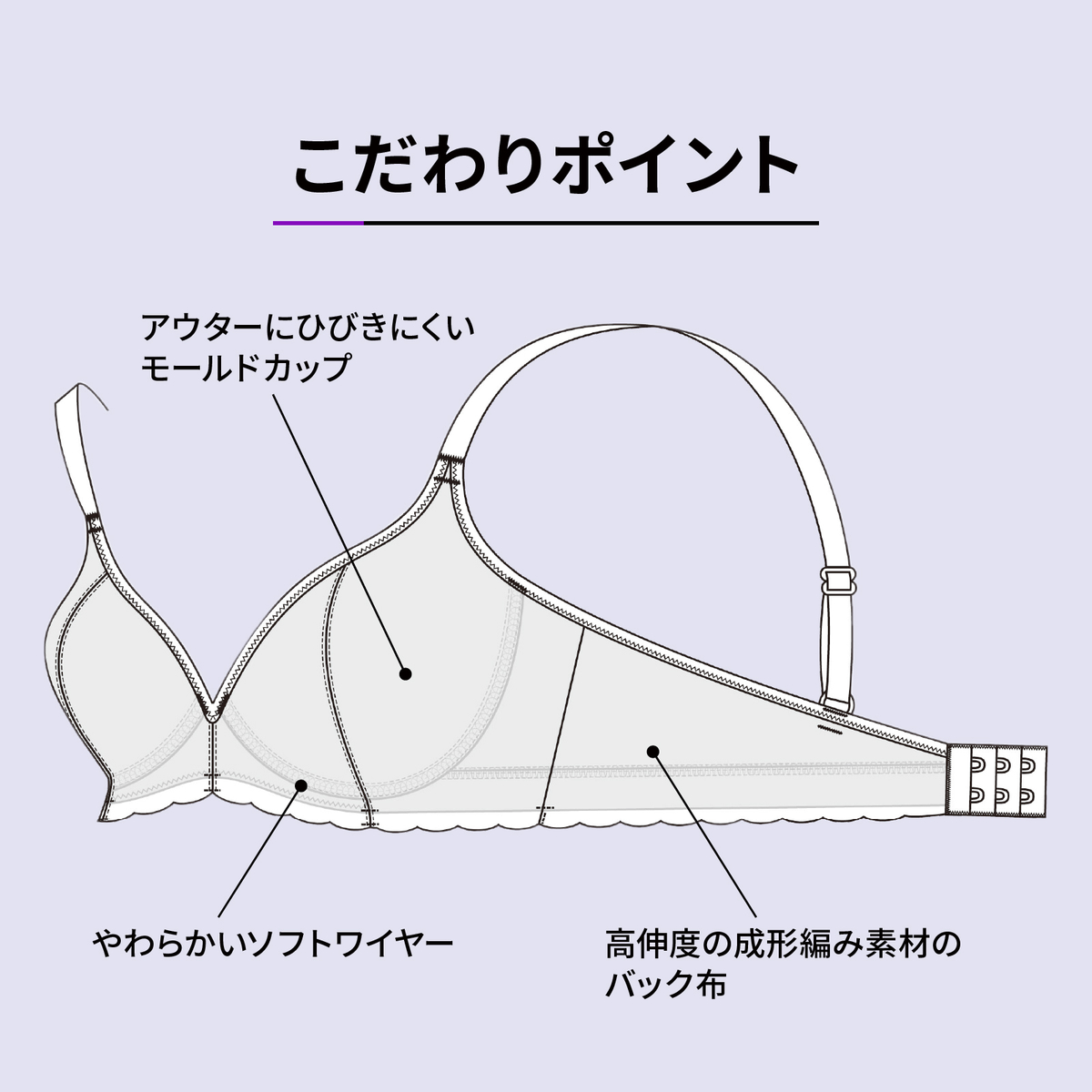 肌フィットソフトワイヤーブラ