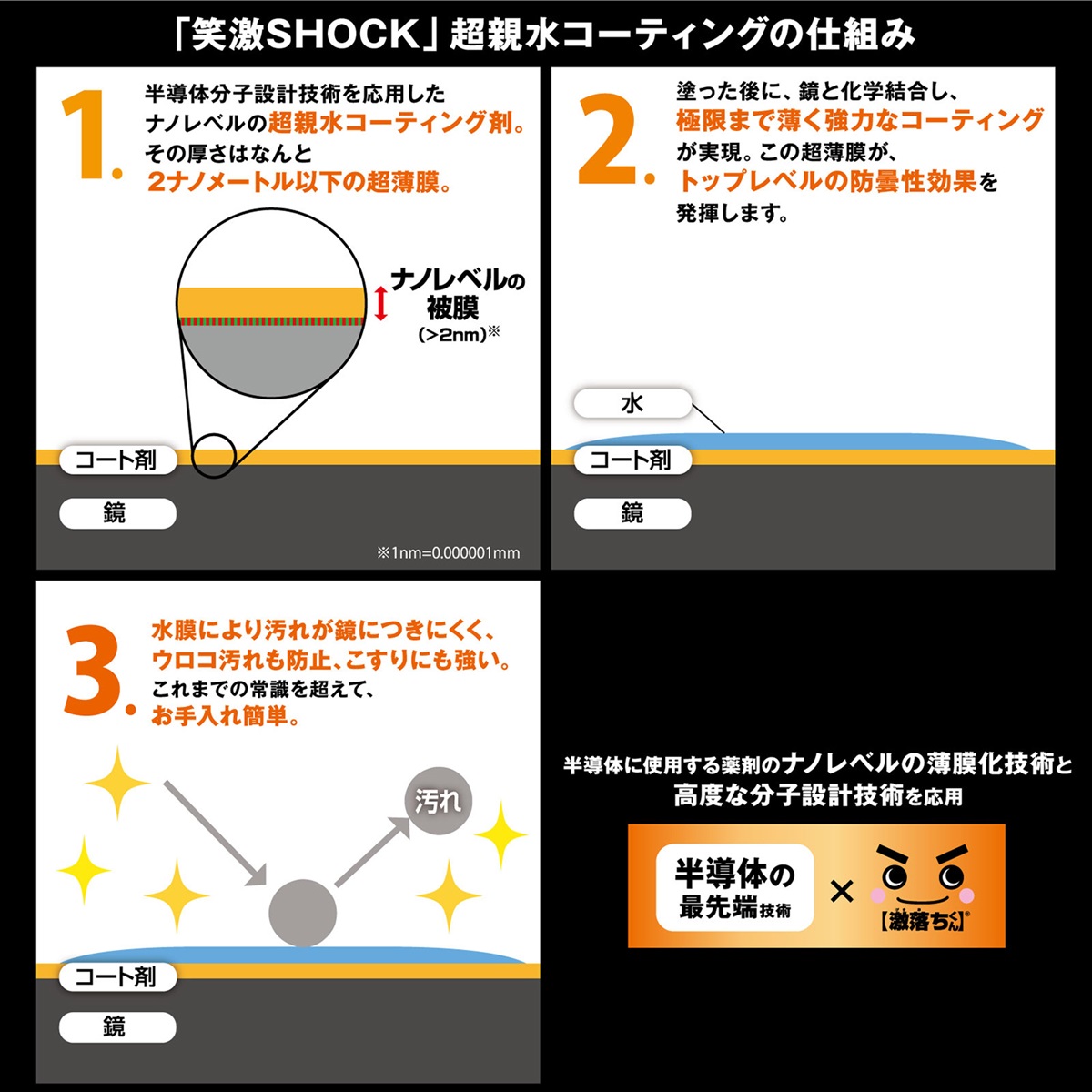 笑激SHOCK浴室鏡のくもり止め