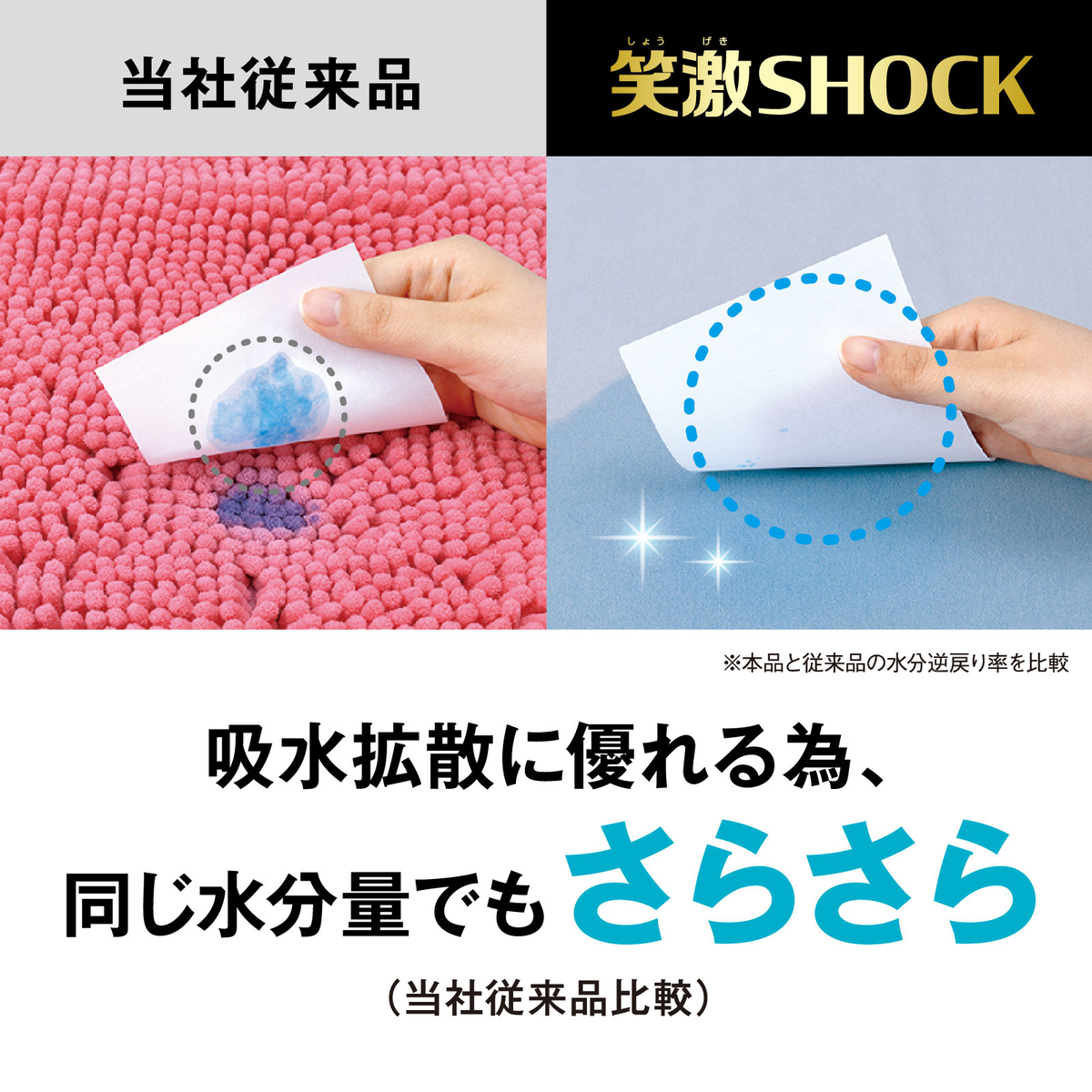 笑激SHOCK 超薄さらさらバスマット