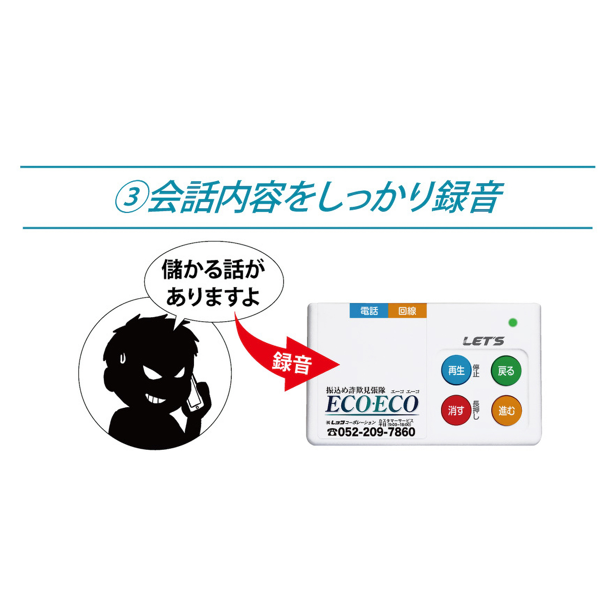 レッツ・コーポレーション　振込め詐欺見張り隊 ECOECO