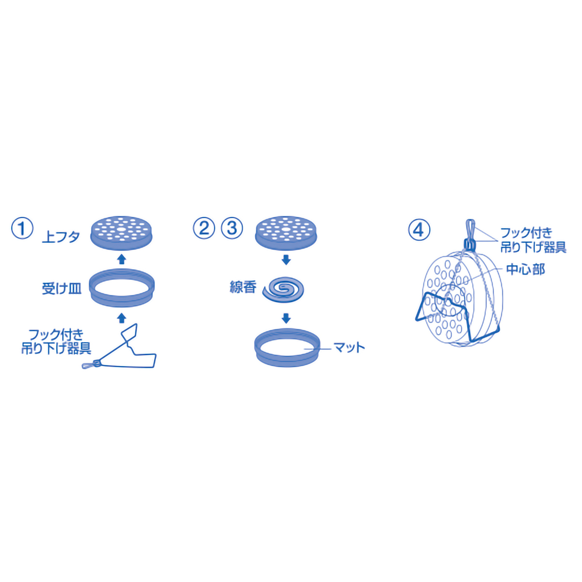 プチかとり厚太　吊り下げ線香皿セット　１０巻