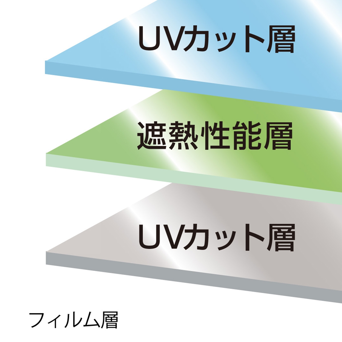 内外貼り透明遮熱フィルムL（92×185cm） | かぜとゆきオンラインショップ