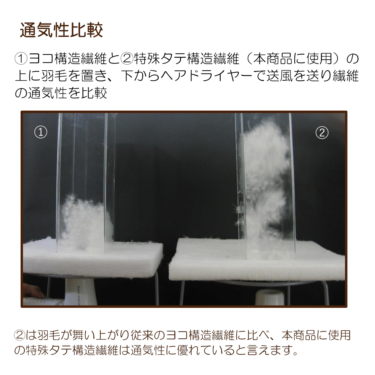 うすくて軽い敷布団