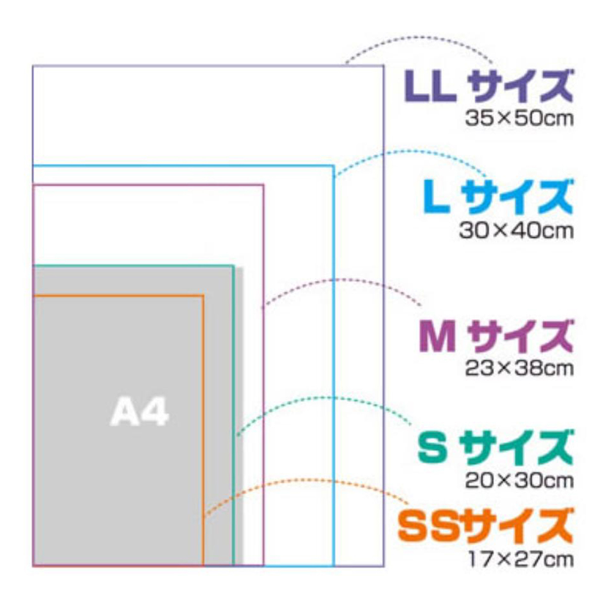 【ペット】うんちが臭わない袋 BOS イヌ用 Sサイズ 90枚入