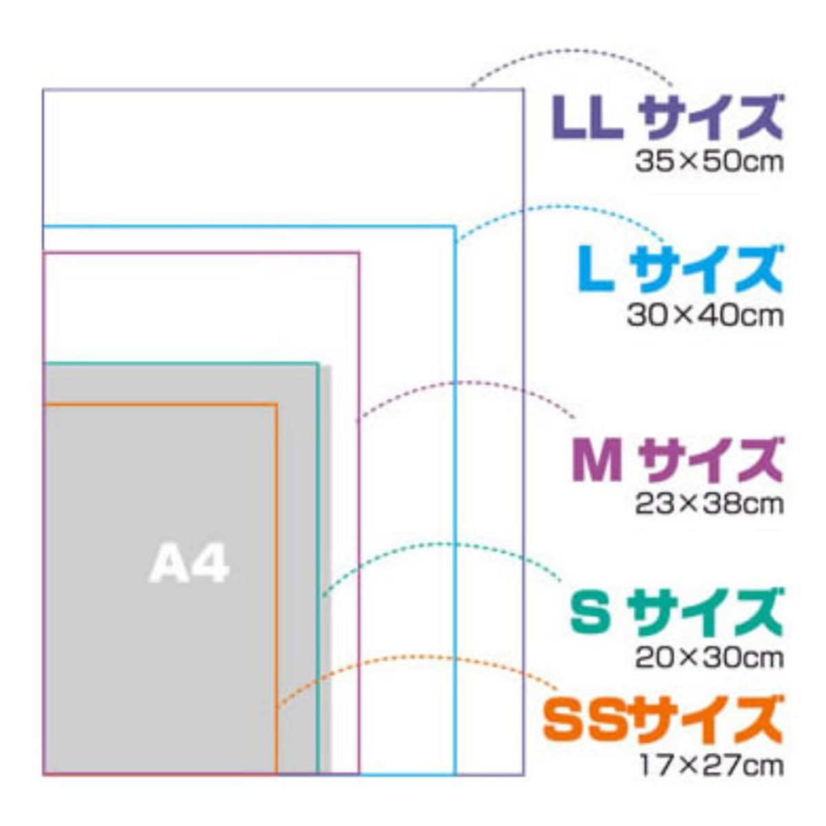 【ペット】うんちが臭わない袋 BOS ネコ用 箱型 Sサイズ 200枚入