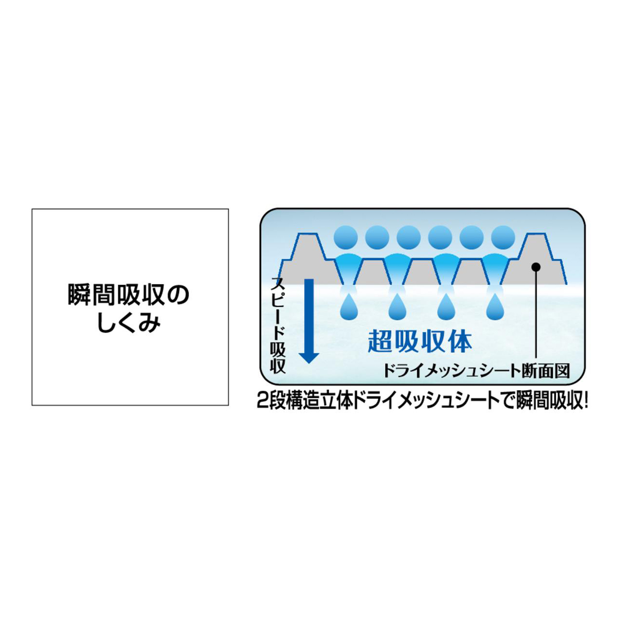 【ペット】瞬乾ペットシート Salari(サラリ)ワイド24枚