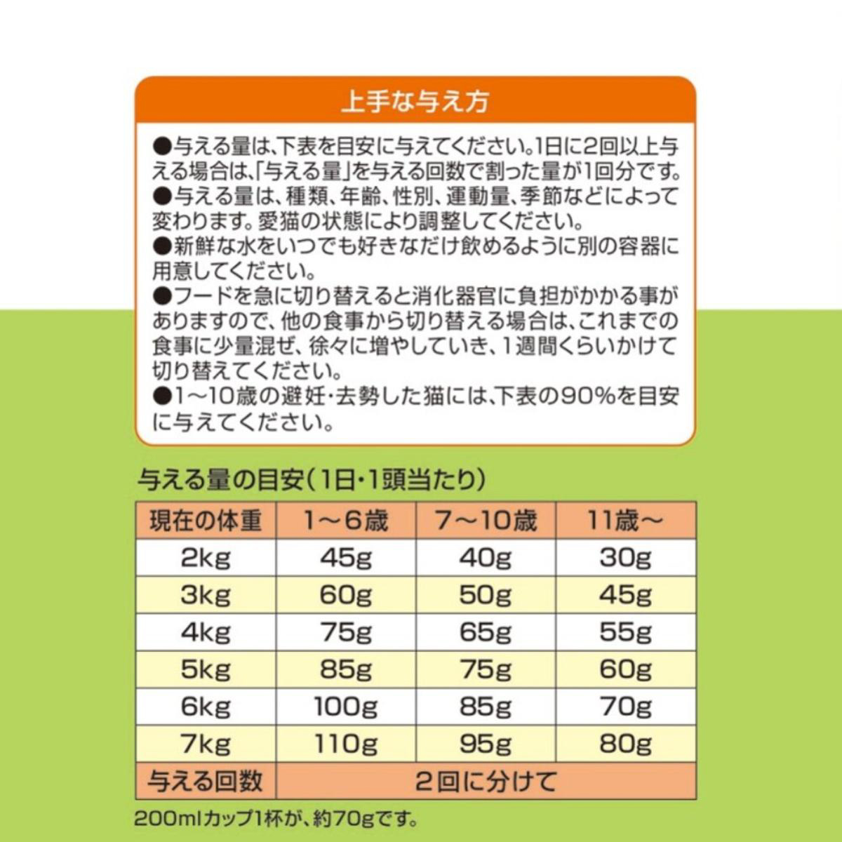【ペット】メディファスアドバンス 関節・筋肉の健康維持 7歳頃から チキン&フィッシュ味 1.15kg