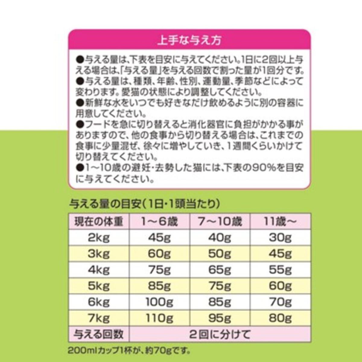 【ペット】メディファスアドバンス  関節・筋肉の健康維持 7歳頃から チキン味 1.15kg