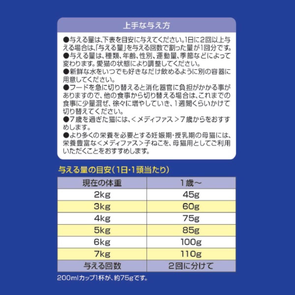 【ペット】メディファス 1歳から チキン味 1.5kg(250g×6)