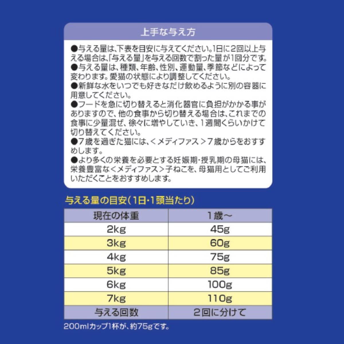 【ペット】メディファス 1歳から フィッシュ味 1.5kg(250g×6)