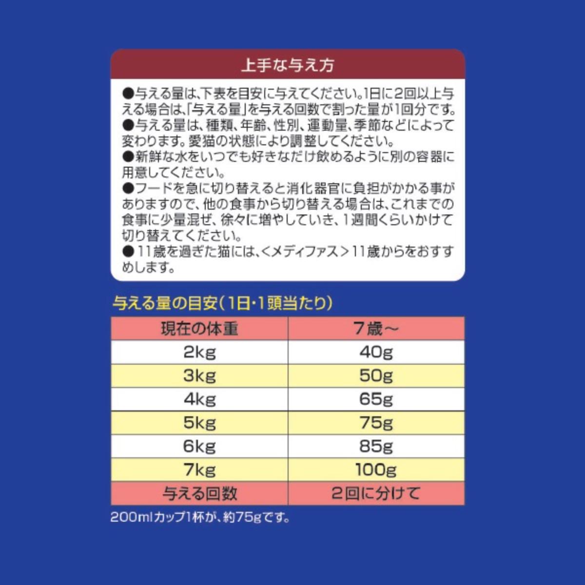 【ペット】メディファス 7歳から フィッシュ味 1.5kg(250g×6)