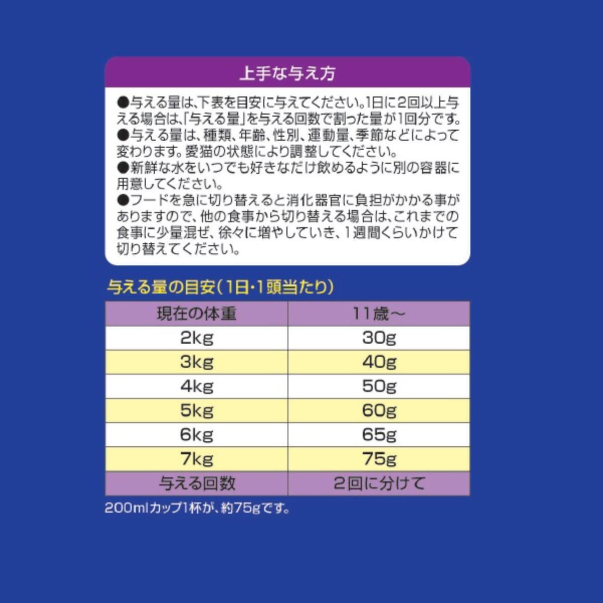 【ペット】メディファス 11歳から チキン味 1.5kg(250g×6)